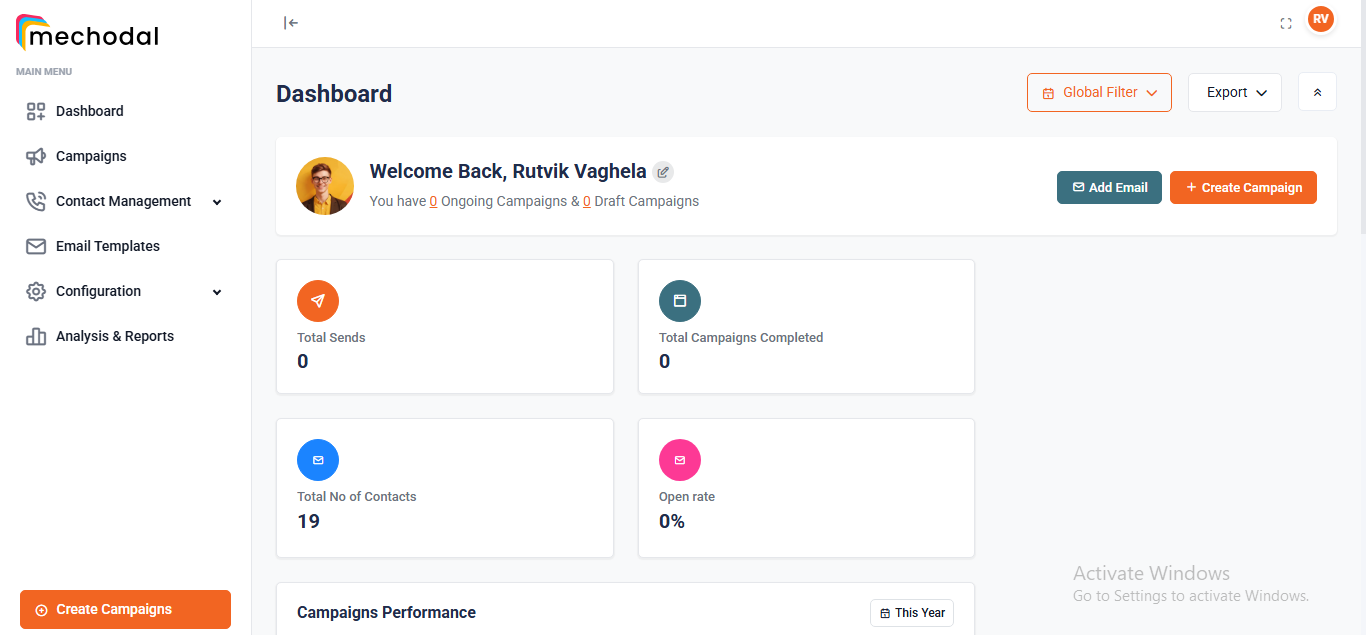 Campaign Dashboard Mockup